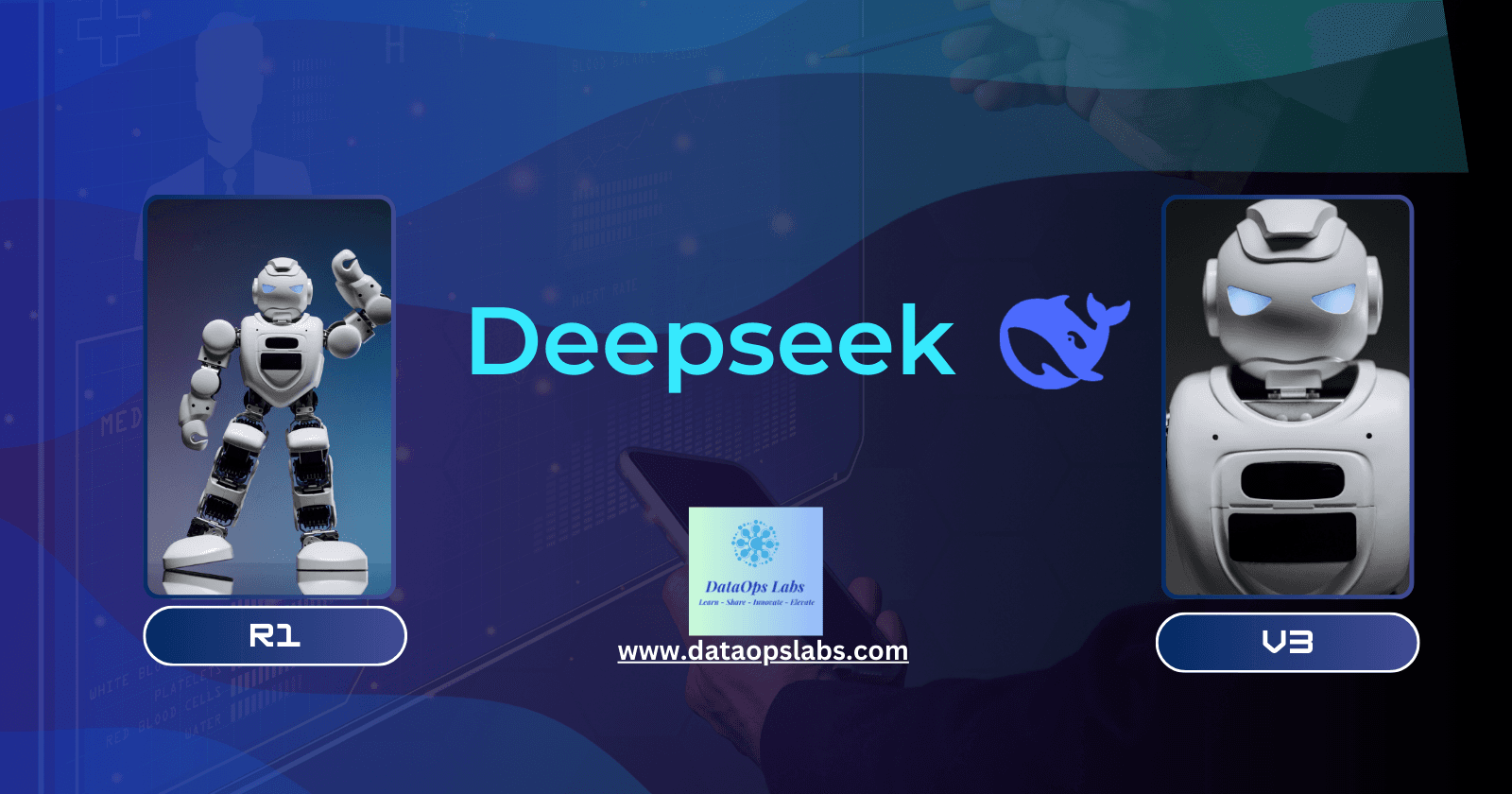DeepSeek R1 vs DeepSeek V3