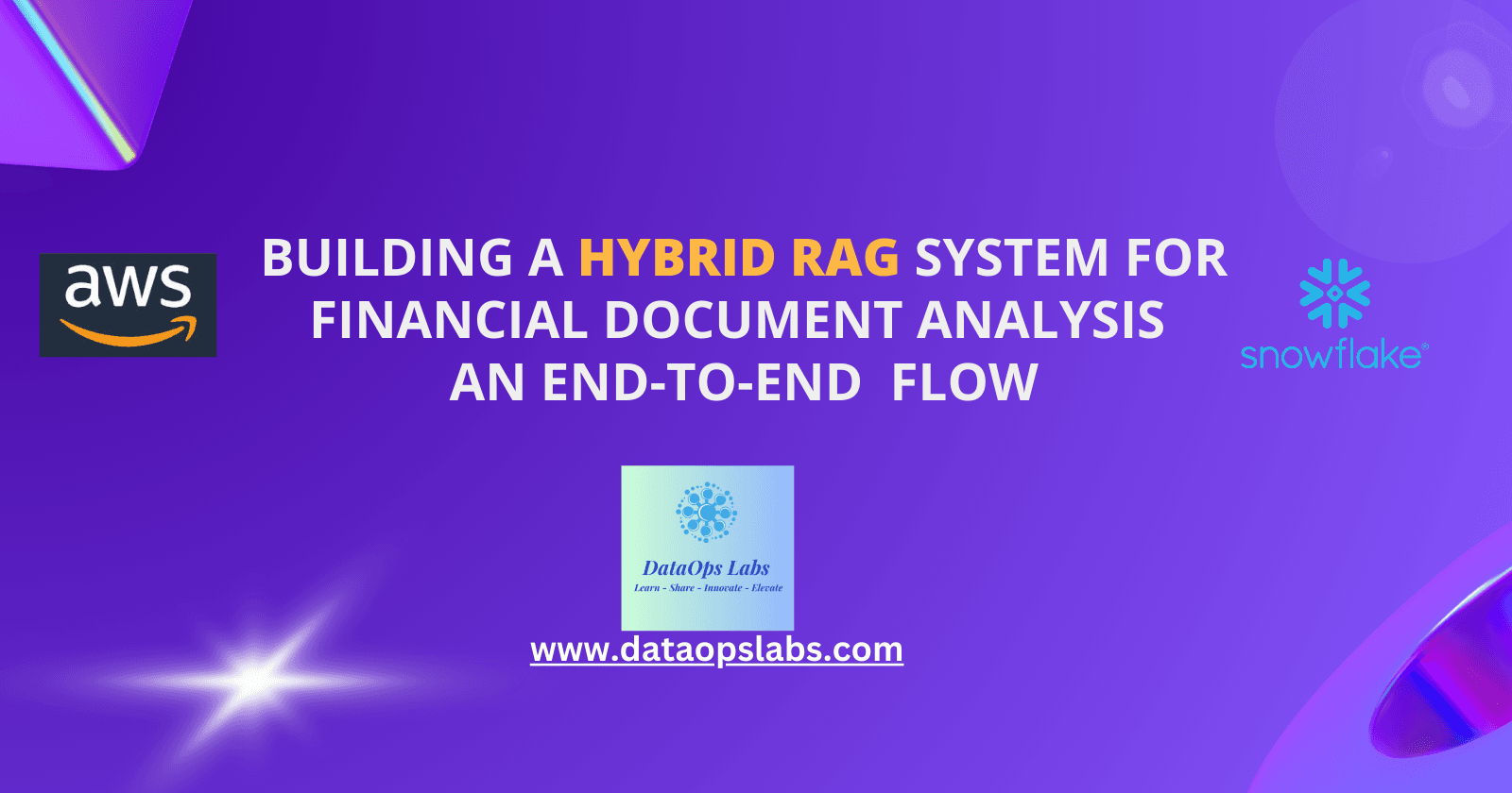 Building a HybridRAG System for Financial Document Analysis: An End-to-End flow