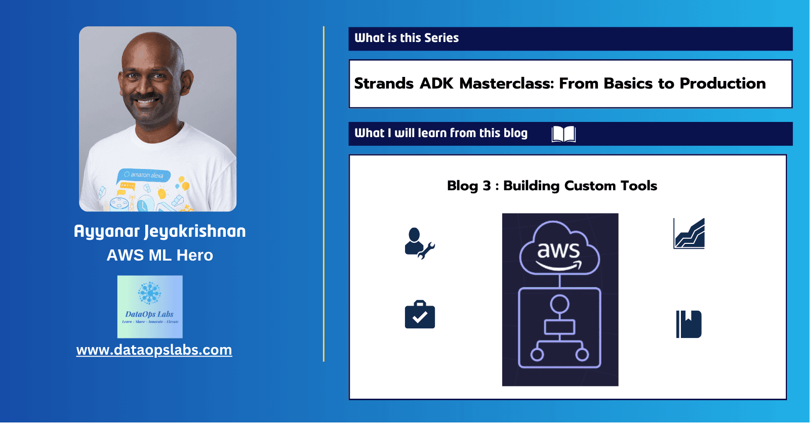 AWS Strands SDK Masterclass: Building Custom Tools