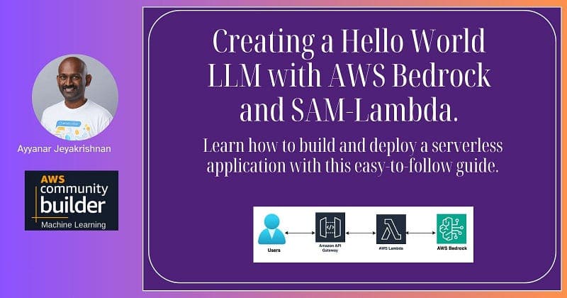 A Step-by-Step Guide to Creating a Hello World LLM with AWS Bedrock and SAM (Lambda and API…