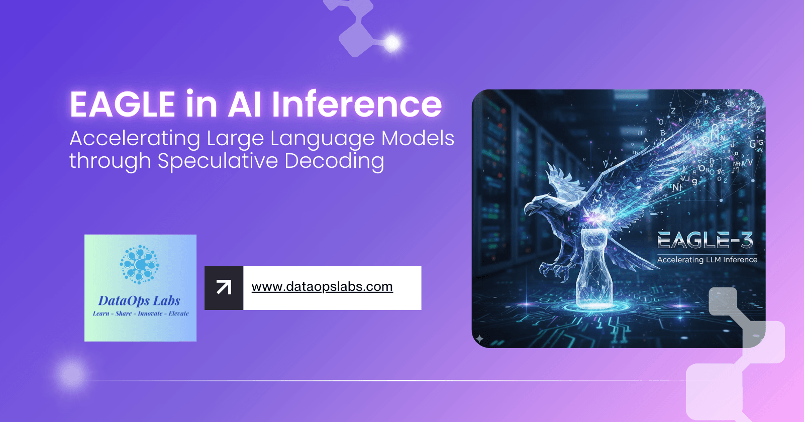 EAGLE in AI Inference: Accelerating Large Language Models through Speculative Decoding