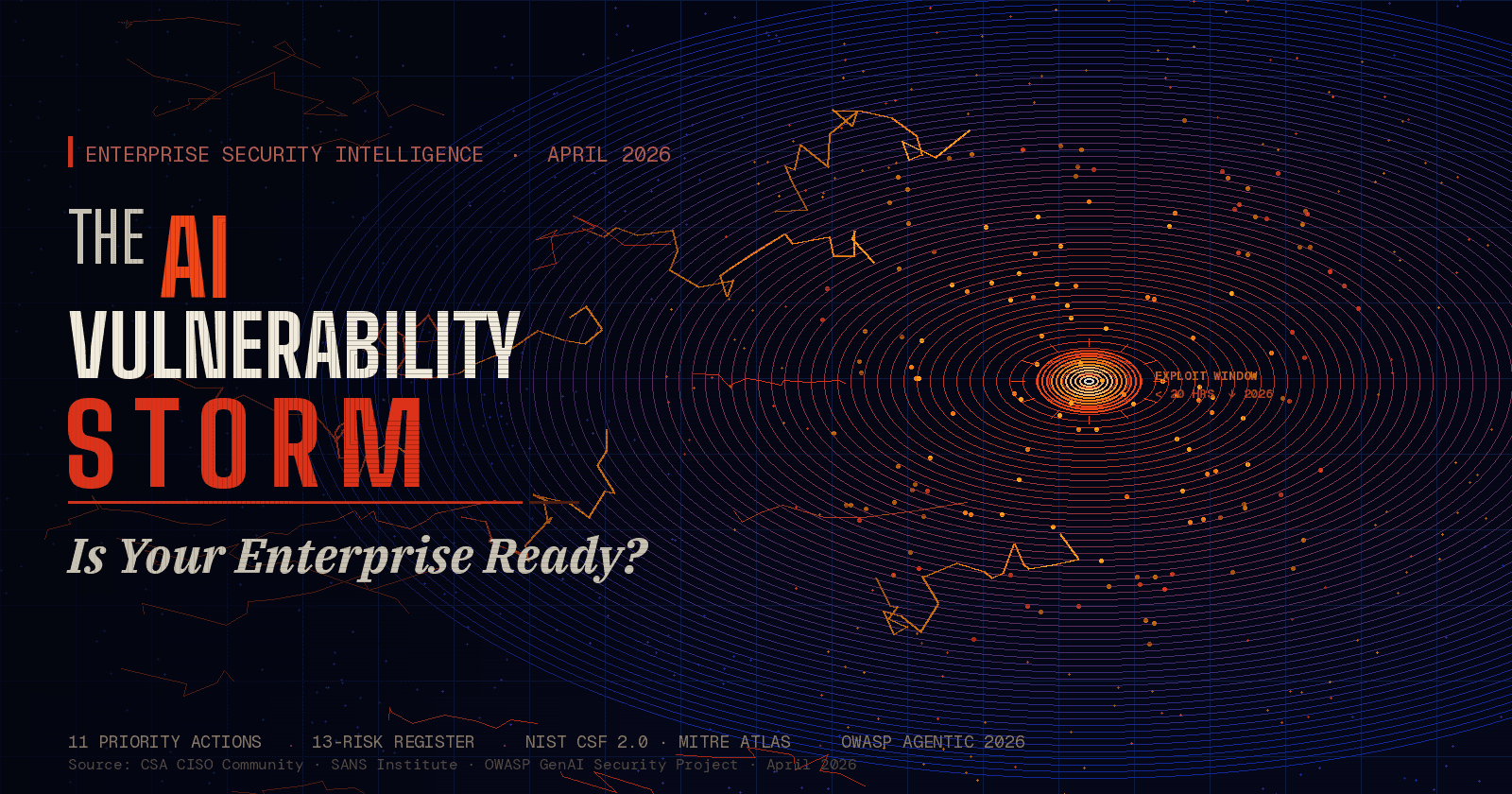 The AI Vulnerability Storm Is Here. Is Your Enterprise Ready?